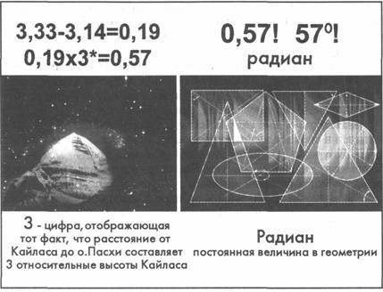 Золотые пластины Харати Золотые пластины Харати