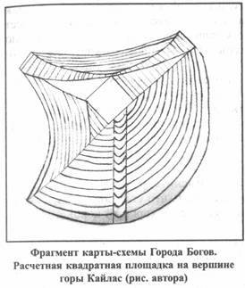 Золотые пластины Харати Золотые пластины Харати