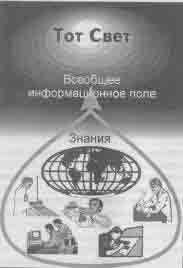 Что сказали тибетские ламы Что сказали тибетские ламы