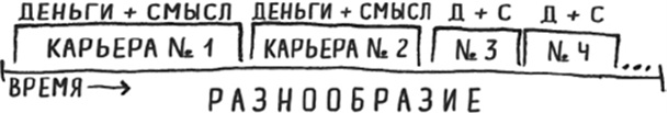 Мультипотенциалы Мультипотенциалы