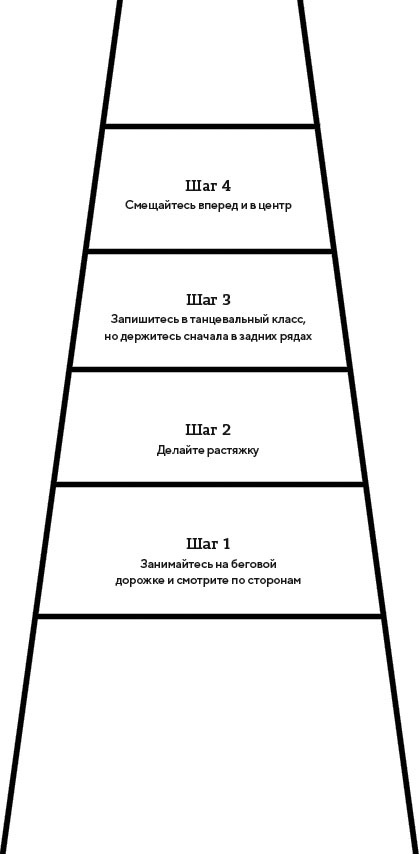 Красота без прикрас Красота без прикрас