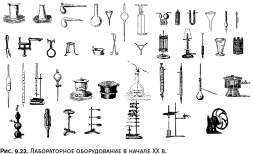 Карнавал молекул Карнавал молекул