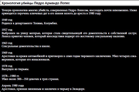 25 историй серийных убийц 25 историй серийных убийц