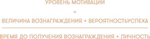 Прокрастинация: Первая помощь