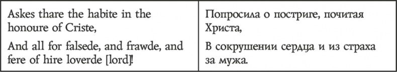 Смерть Артура Смерть Артура