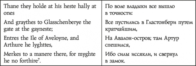 Смерть Артура Смерть Артура