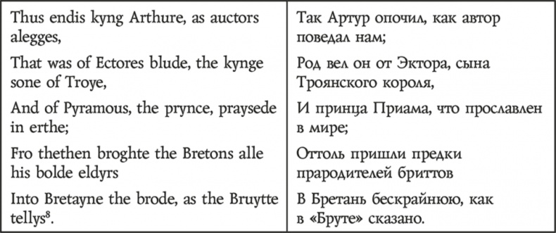 Смерть Артура Смерть Артура