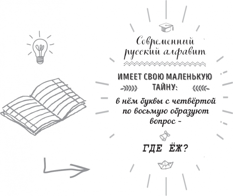Речь как меч
