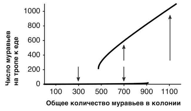 Футболоматика Футболоматика