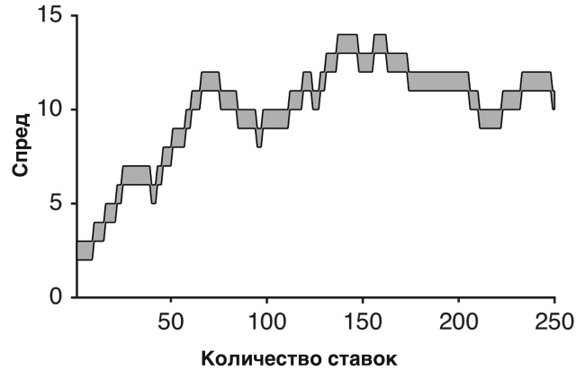 Футболоматика Футболоматика