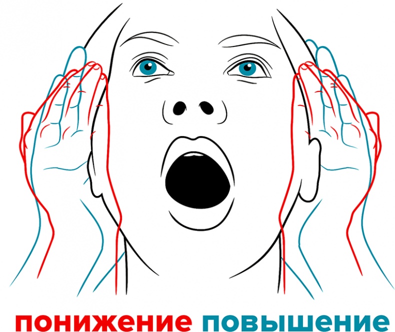 Голос Голос