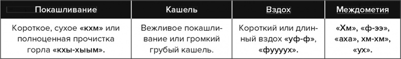 Голос Голос