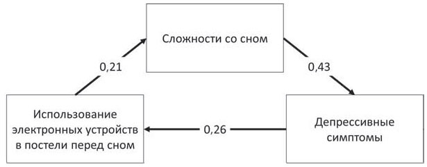 Путь джедая Путь джедая