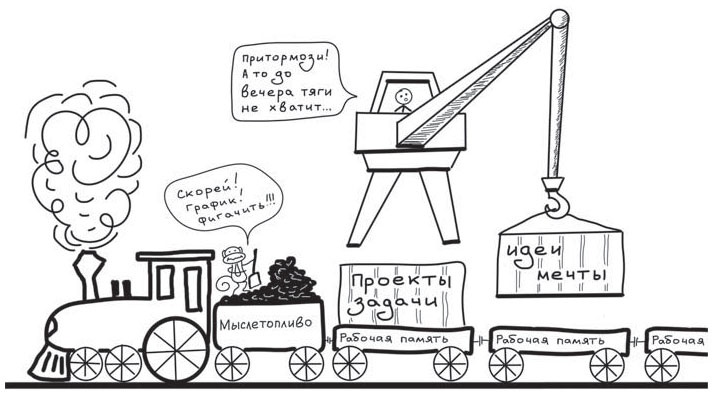 Путь джедая Путь джедая