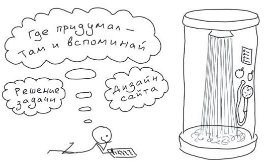 Путь джедая Путь джедая