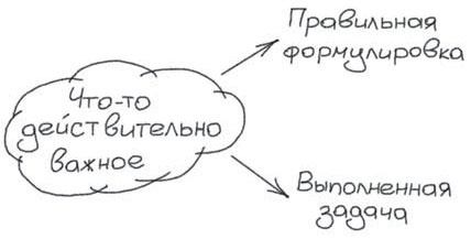 Путь джедая Путь джедая