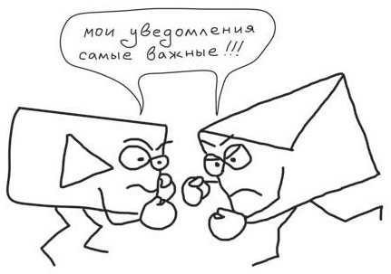 Путь джедая Путь джедая