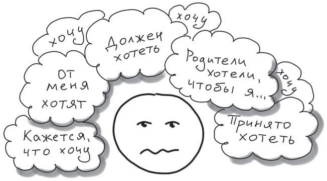 Путь джедая Путь джедая