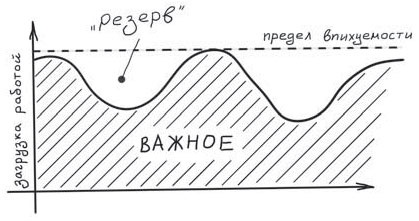 Путь джедая Путь джедая