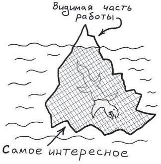 Путь джедая Путь джедая
