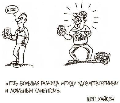 100 ключевых моделей и концепций управления 100 ключевых моделей и концепций управления