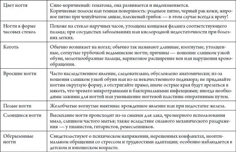 Человек Противный