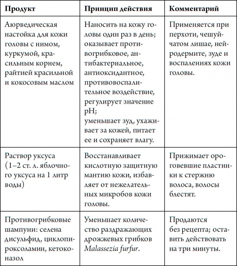 Человек Противный Человек Противный