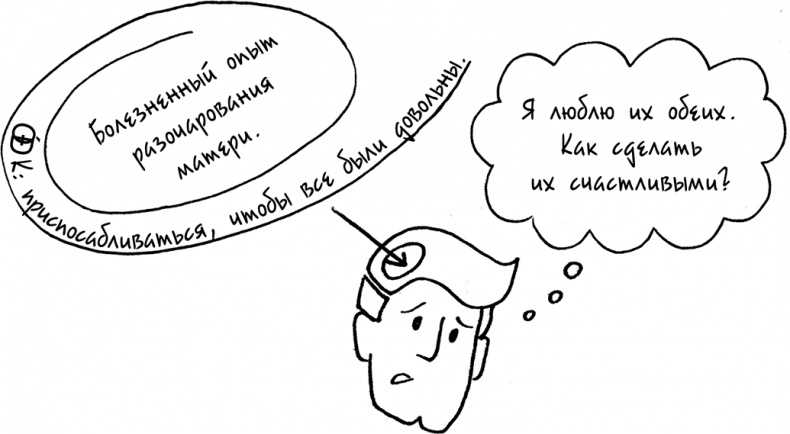 Давай больше не ссориться Давай больше не ссориться