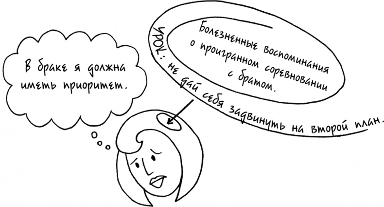 Давай больше не ссориться Давай больше не ссориться
