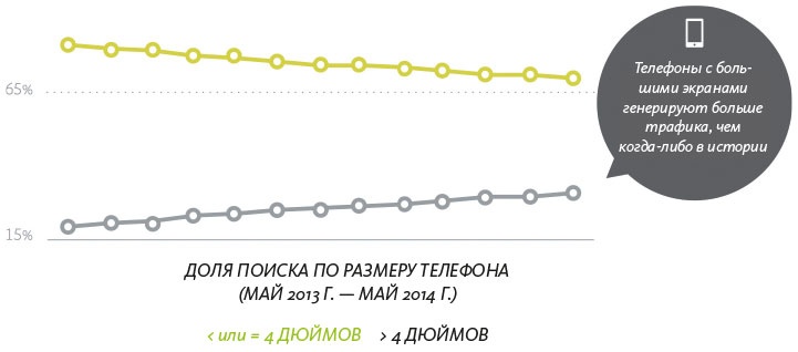 Как создать продукт, который полюбят Как создать продукт, который полюбят