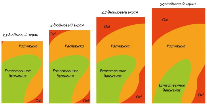 Как создать продукт, который полюбят Как создать продукт, который полюбят