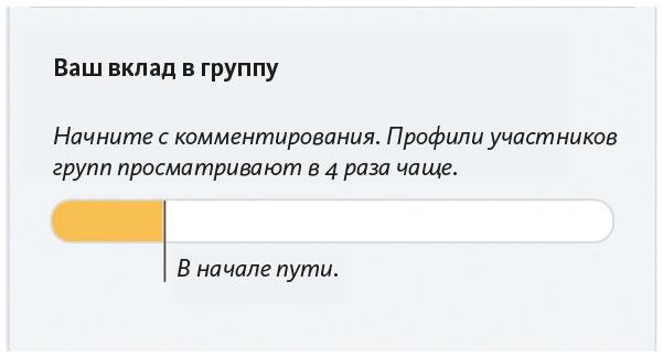 Как создать продукт, который полюбят Как создать продукт, который полюбят