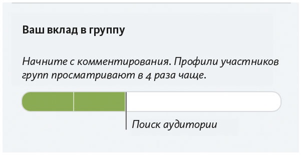 Как создать продукт, который полюбят Как создать продукт, который полюбят