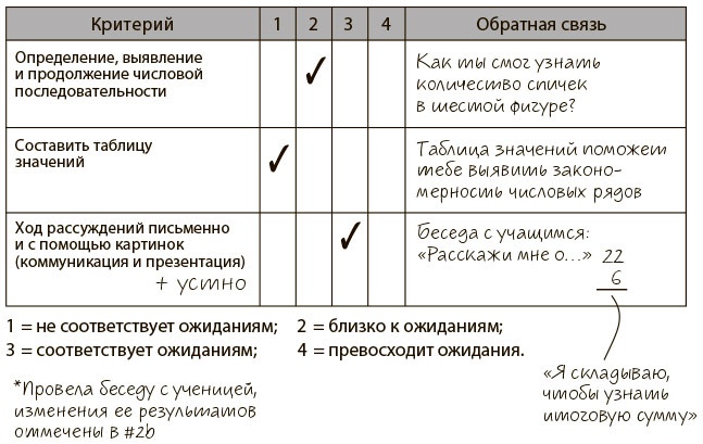 Безграничный разум Безграничный разум