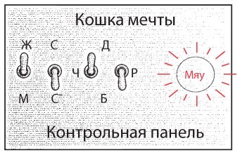 Код. Тайный язык информатики