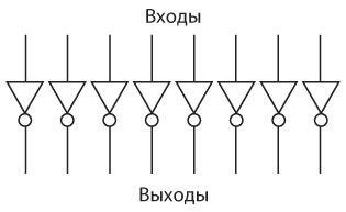 Код. Тайный язык информатики
