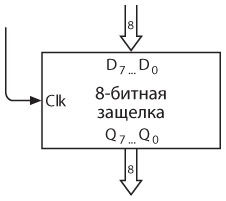 Код. Тайный язык информатики
