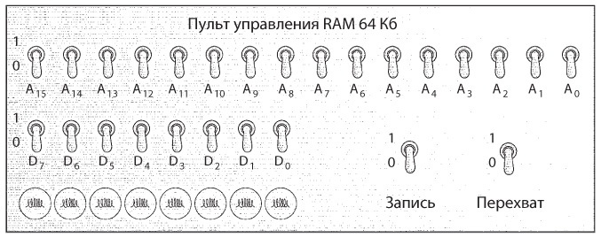 Код. Тайный язык информатики