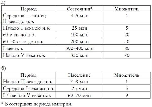 Великий уравнитель Великий уравнитель