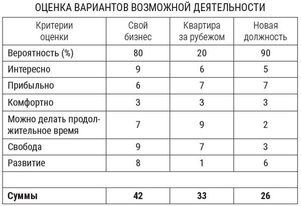 Я расту в цене. Личный бренд. Создаем и капитализируем Я расту в цене. Личный бренд. Создаем и капитализируем