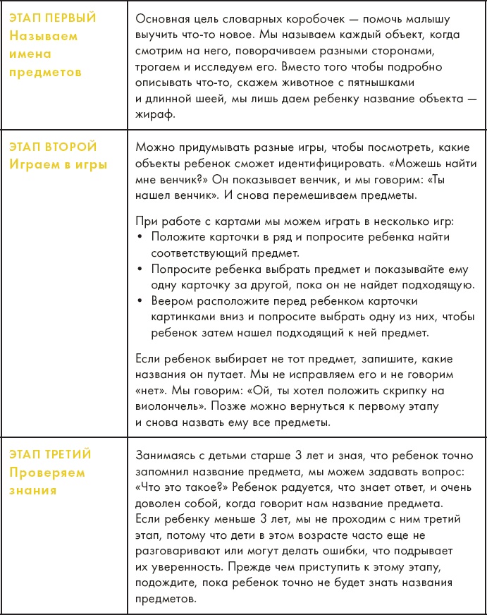 Монтессори для малышей Монтессори для малышей