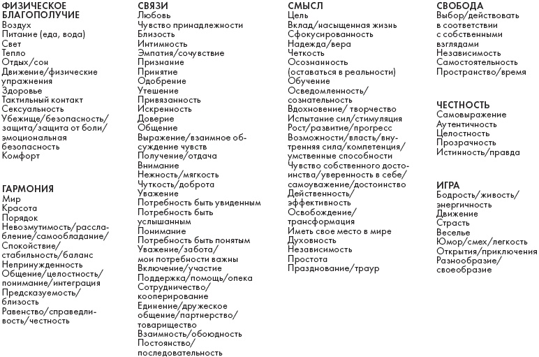 Монтессори для малышей Монтессори для малышей