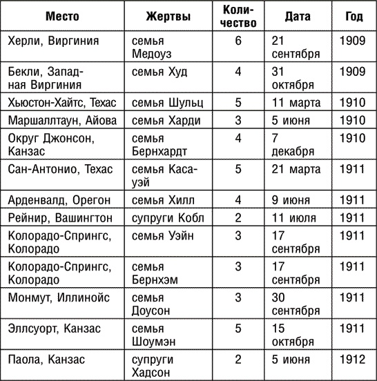 Человек с поезда Человек с поезда