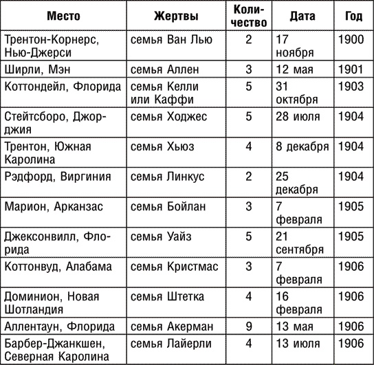Человек с поезда Человек с поезда