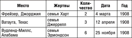 Человек с поезда Человек с поезда