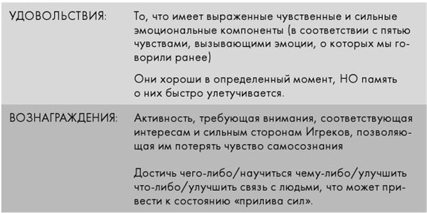Крутые бренды должны быть горячими. Свежее руководство по продвижению на рынке Крутые бренды должны быть горячими. Свежее руководство по продвижению на рынке