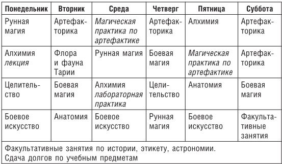 Тария Тария