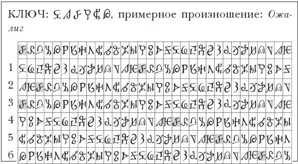 Сердце королевы Сердце королевы