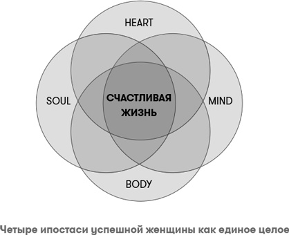 8½ шагов