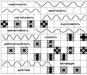 8½ шагов